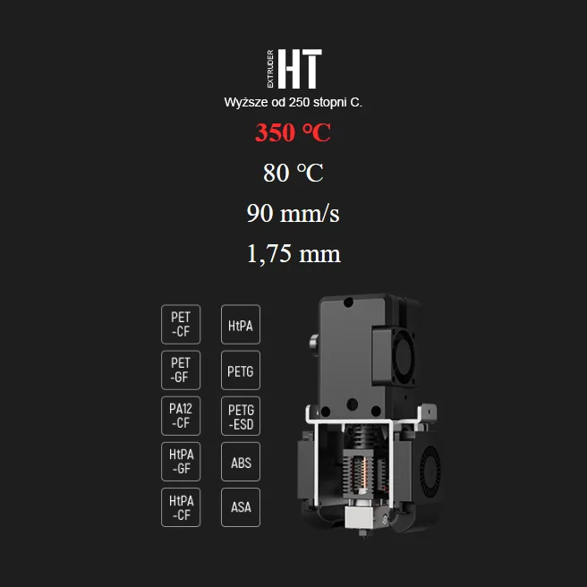 ekstruder z dyszą o temperatorze do 350 stopni
