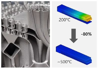 wysoka jakość części drukowanych na drukarce TruPrint 5000