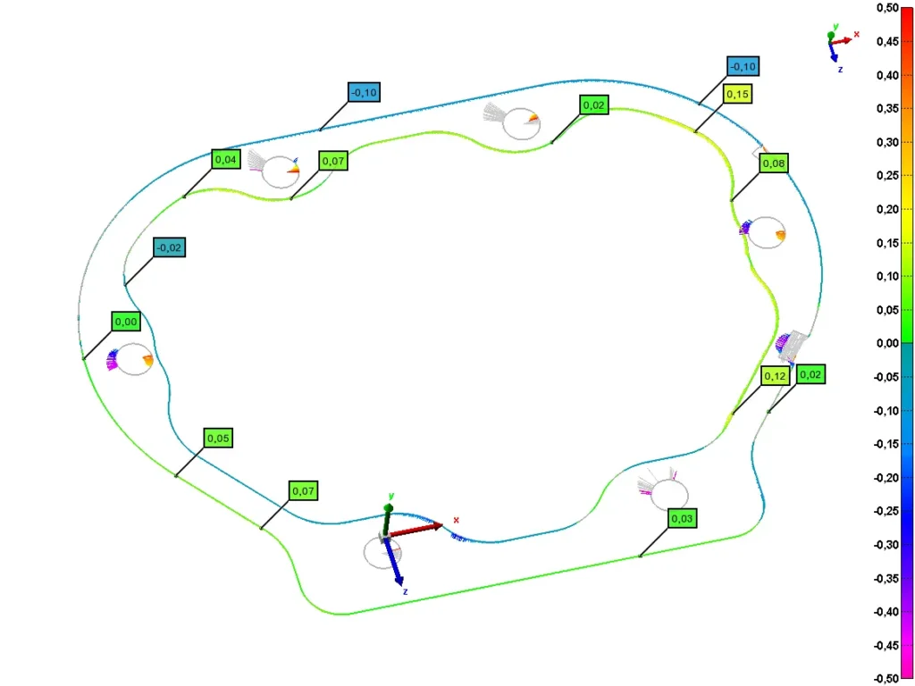Kontrola jakkości wykonania przedmiotu - odhylenia w przekroju